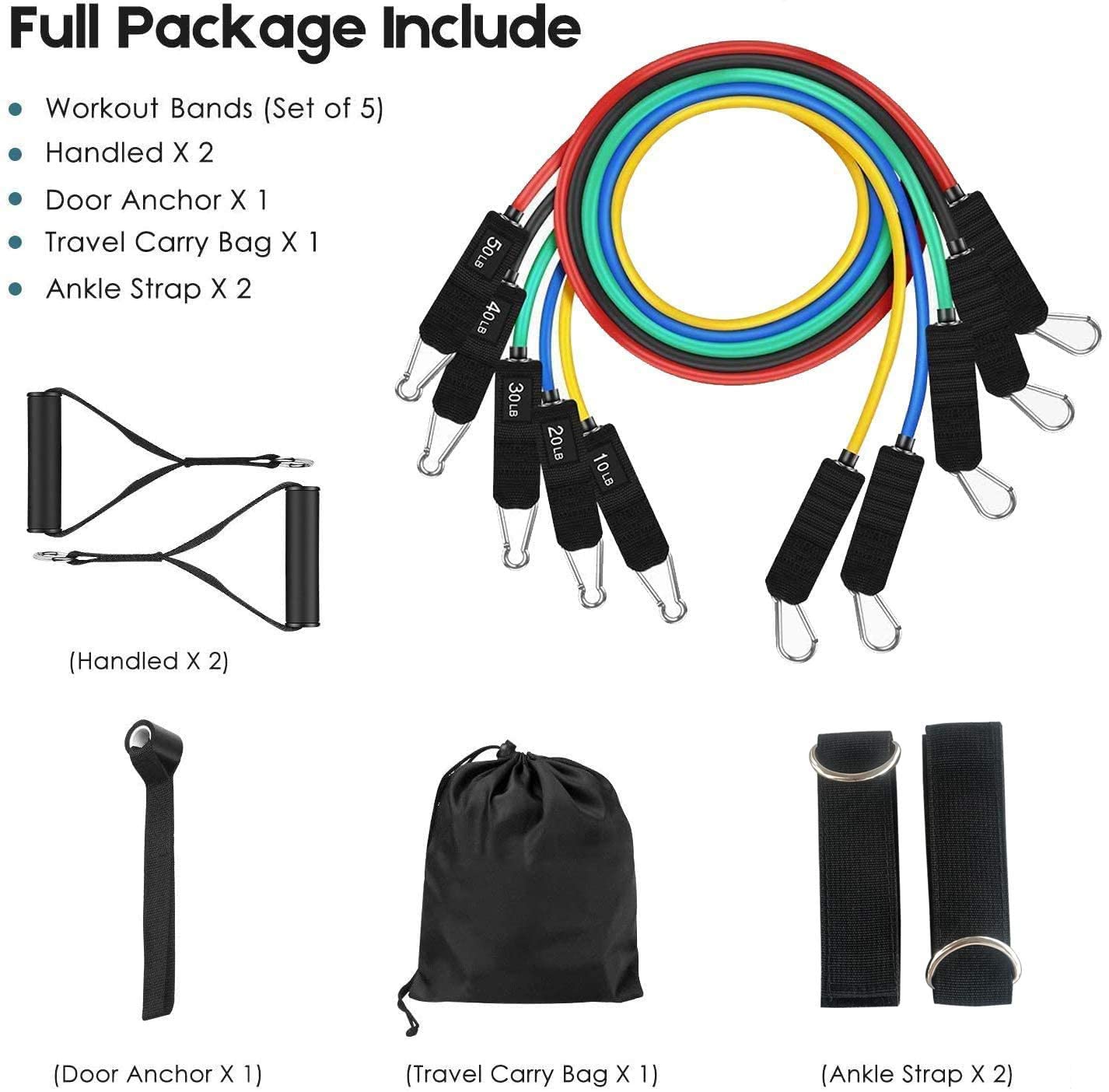 Spartan Fit Nutrition Fitness Equipment Resistance Bands Set | Full-Body Workout at Home! for movement muscle mood and motivation