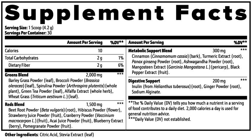 Gaia's Blend | Ultra Greens Superfoods | Full Serving of Fruits and Vegetables