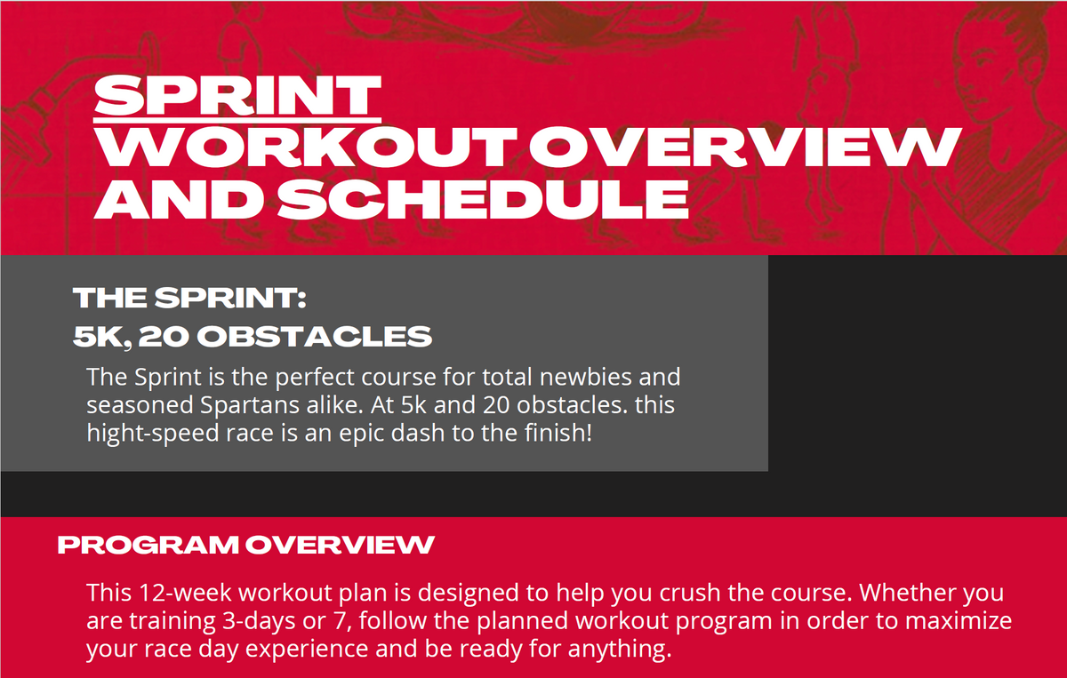 Spartan Sprint Race Kit