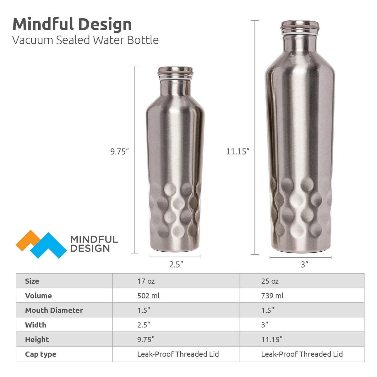 BeSpartanFit Accessories 17 oz / Bronze Pearl Mindful Design Water Bottle for movement muscle mood and motivation