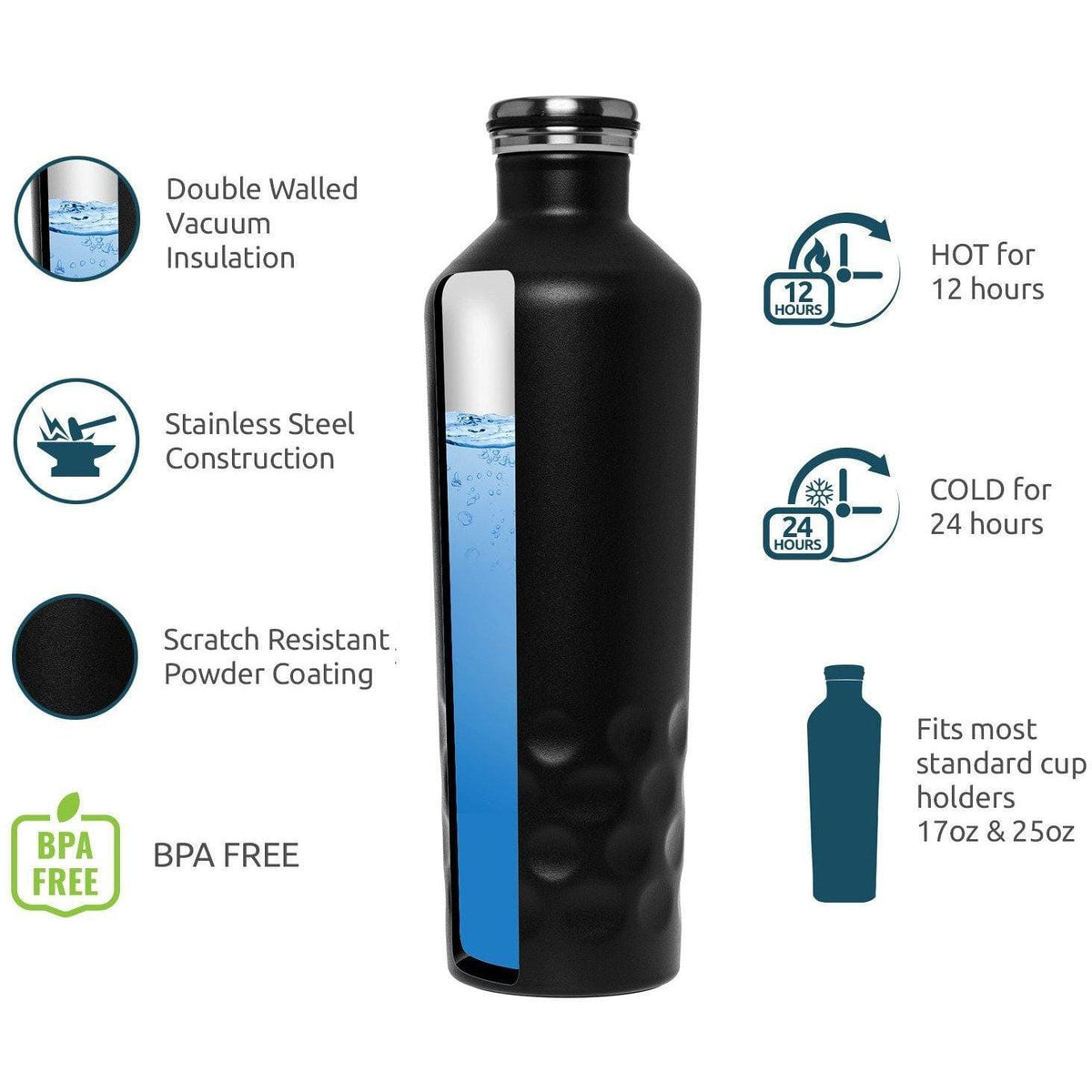 BeSpartanFit Accessories Mindful Design Water Bottle for movement muscle mood and motivation